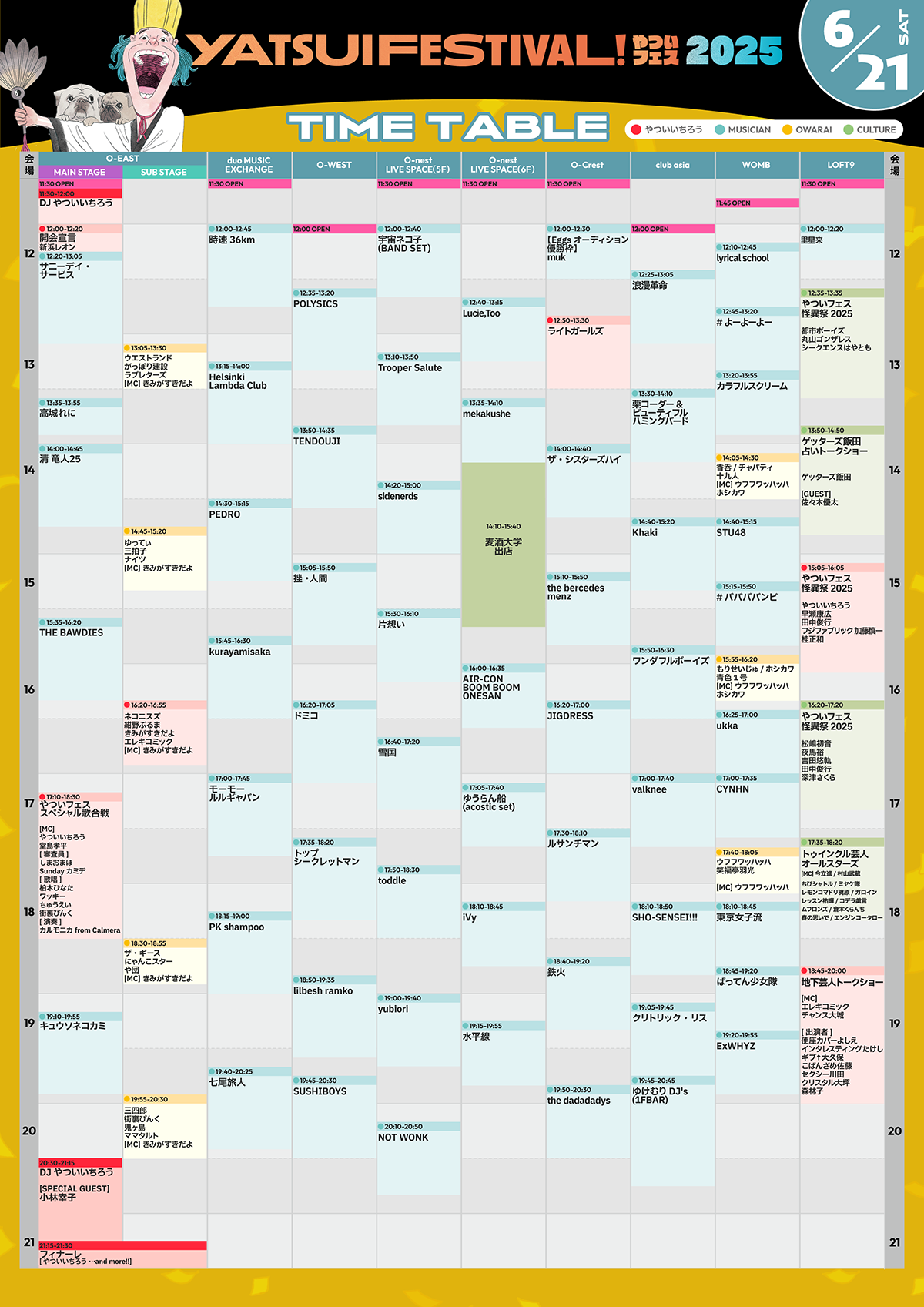 TIMETABLE Day1